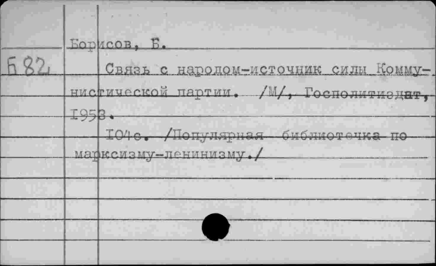 ﻿г-	Kn р	1 ло.овг Т>.
ЕЯ?!		Связь с народом-источник силы Комму-
	ттиг.	гтлияг.т-спй ПЯТ1ТИИ. /М/. Гоополитиппнт.
	таг.	2.	
	JJ	T fVl /-»	/TTz-ЛТТ ïrTTCTTMJO СТ	fy T,Tf4 -ГГТЛ/''irr OTTtr Q ттп
	мя^	кг.ияму-лриинидму. /
		
		
		
		
		